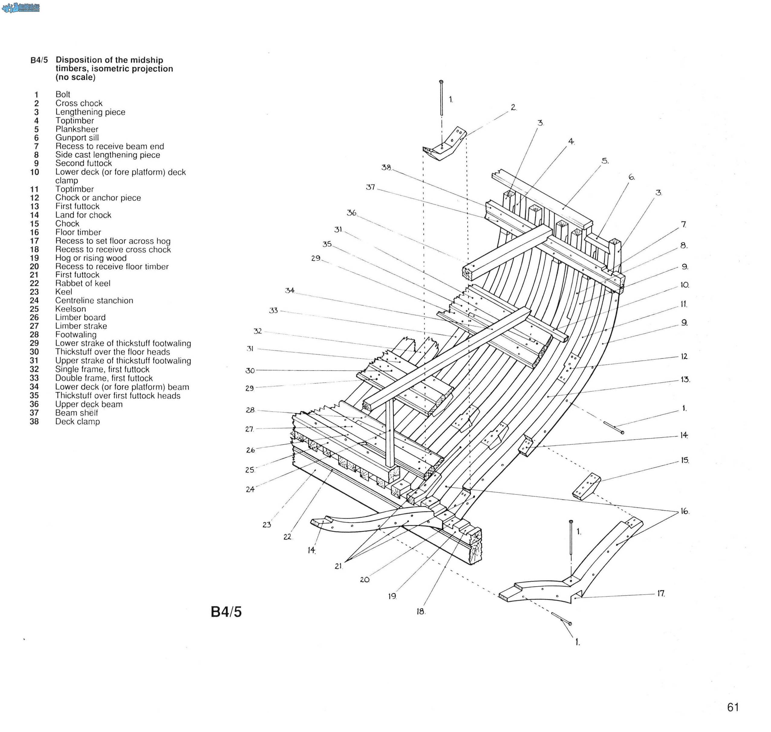 The Naval Cutter Alert 1777.jpg