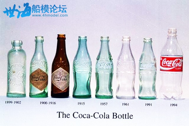 Evolution-of-the-Contour-Bottle-640x426.jpg