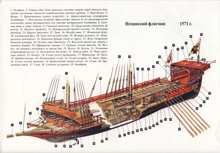 1571-Spanishship.jpg