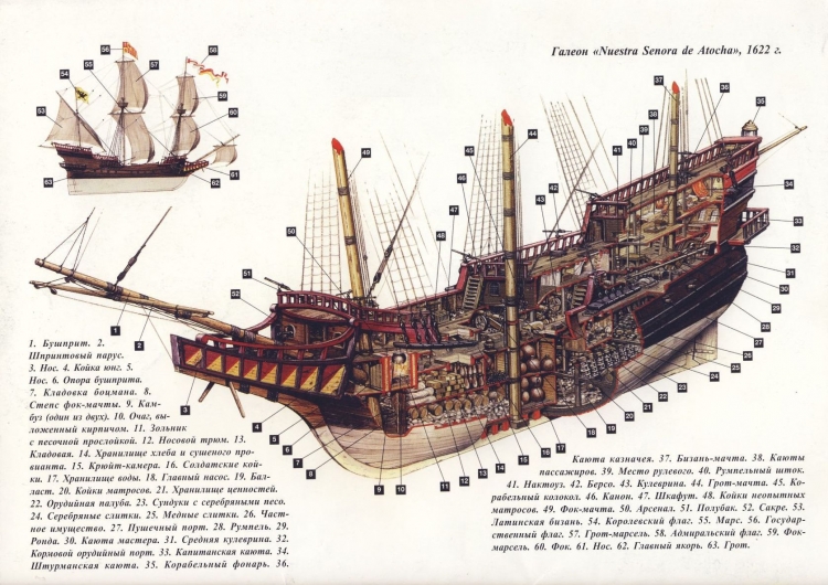 1622-Galleon-NuestraSenoradeAtocha.jpg