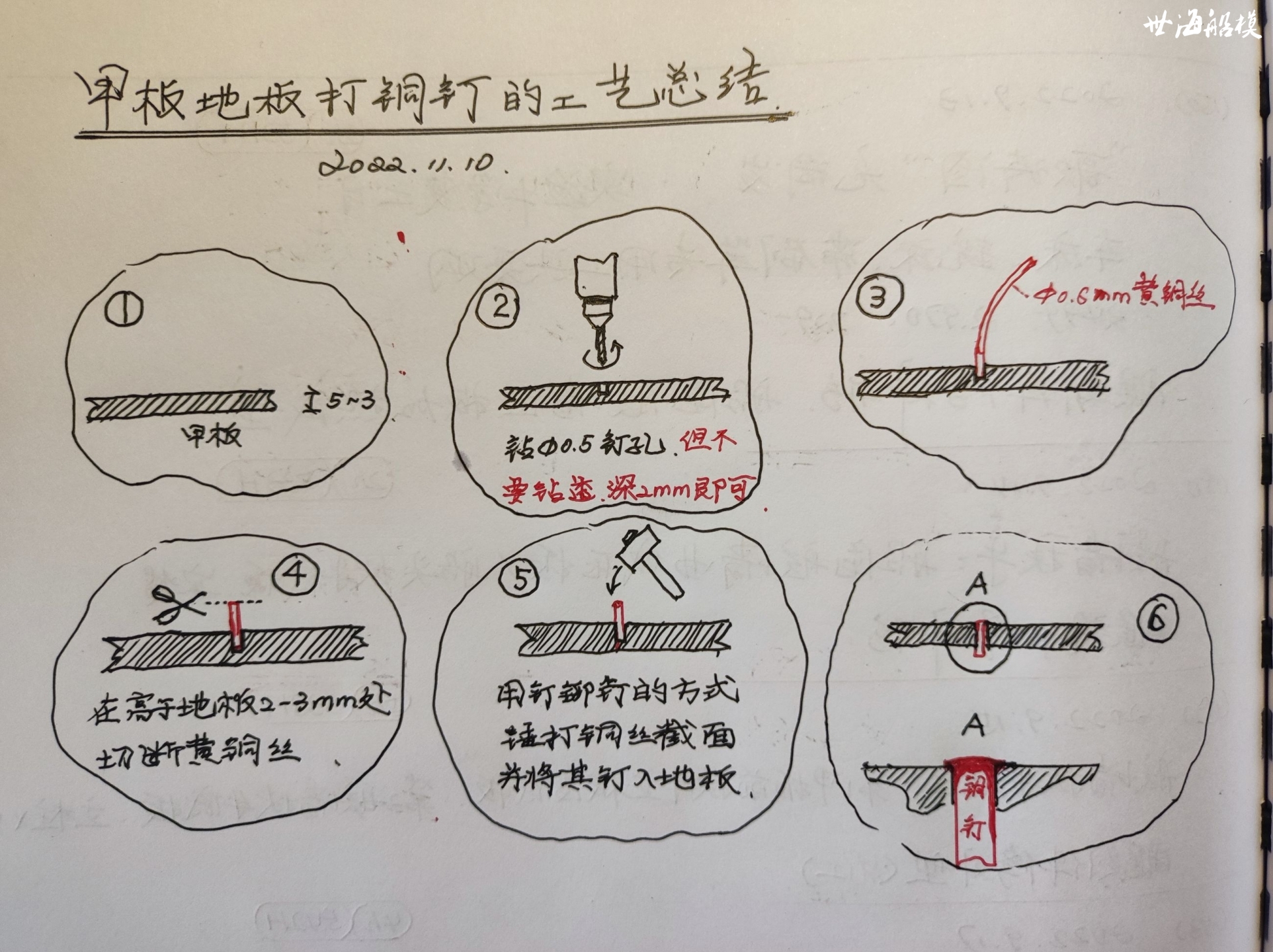 װ嶤.jpg