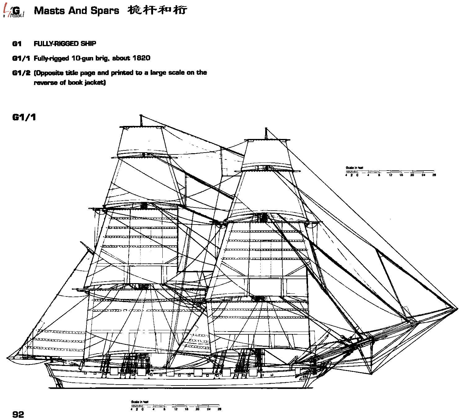 СȮ HMS Beagle.PNG